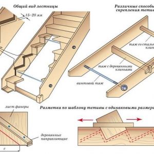 изготовление деревянных лестниц своими руками