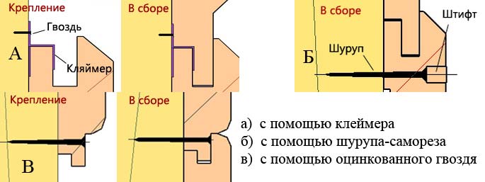 как монтировать вагонку