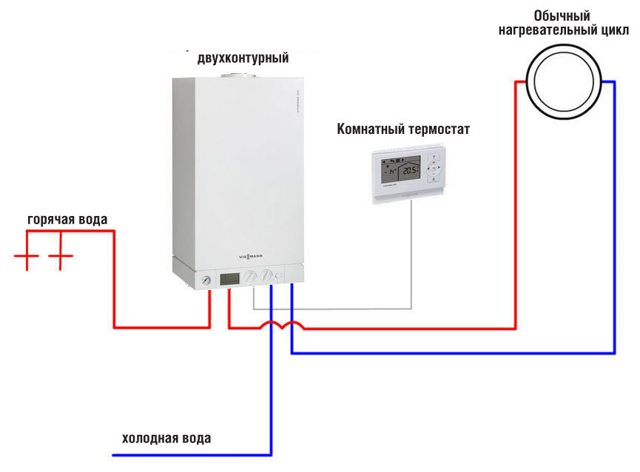 схема двухконтурного котла