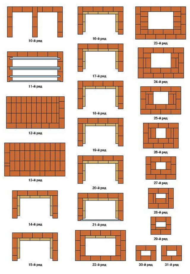 Чертеж порядовки кирпичного мангала