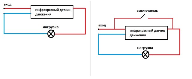 Схема подключения датчика движения