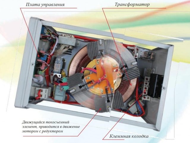 Устройство сервоприводного стабилизатора напряжения