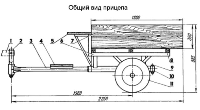 схема прицепа для мотоблока