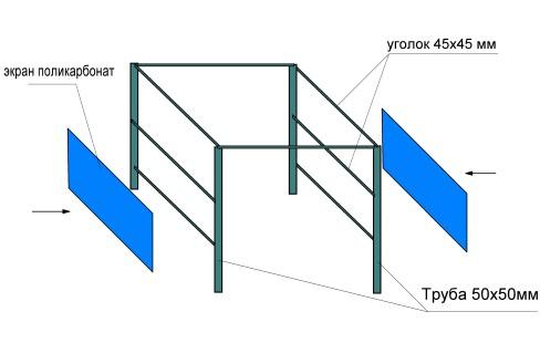 Схема каркаса беседки